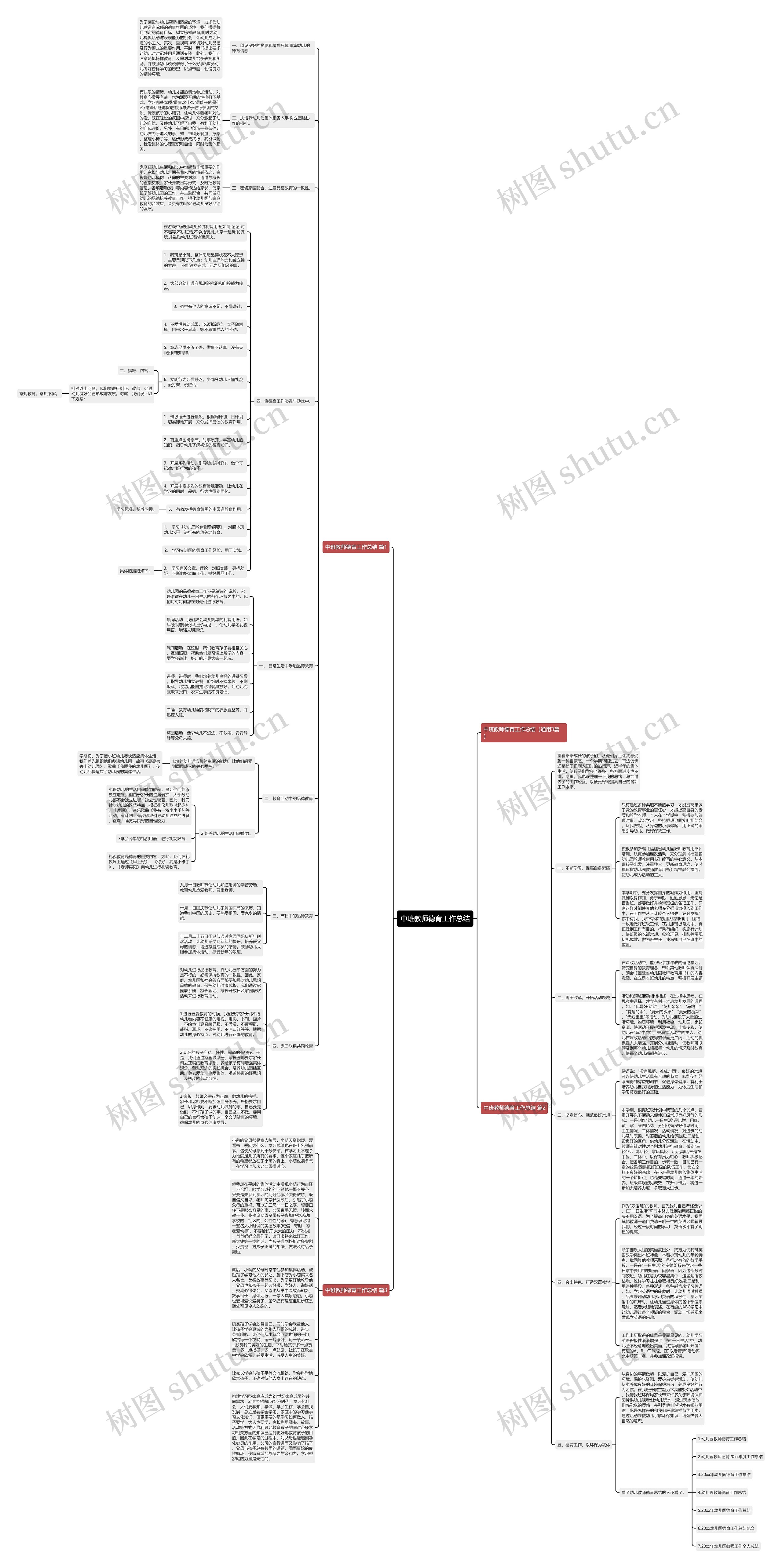 中班教师德育工作总结思维导图