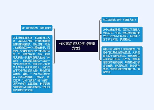 作文读后感350字《查理九世》