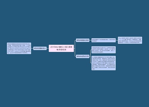 2019年计算机二级C语言考点结构体