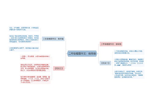 二年级看图作文：做早操