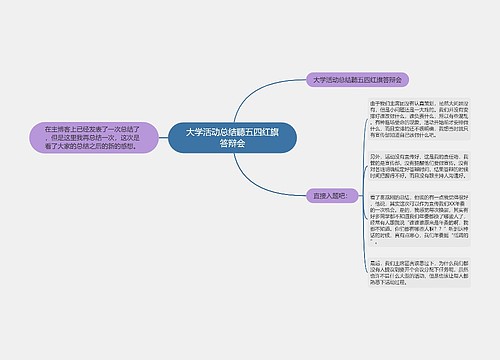 大学活动总结聽五四红旗答辩会