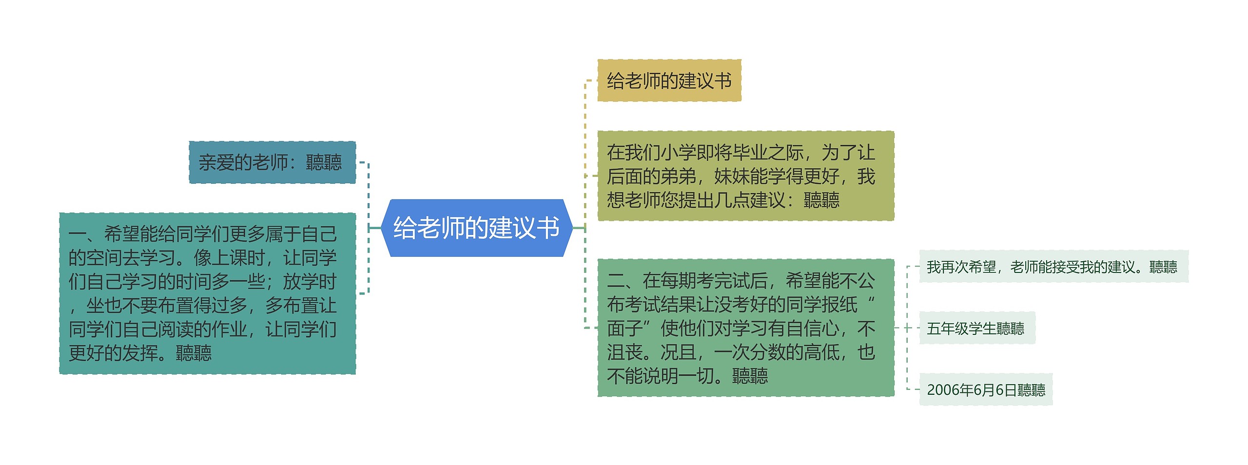 给老师的建议书