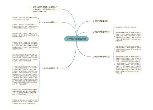 小学生升旗看图作文