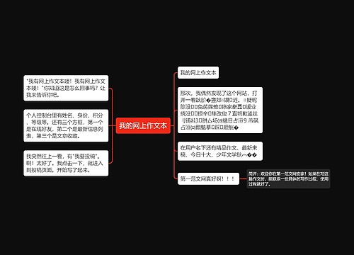 我的网上作文本