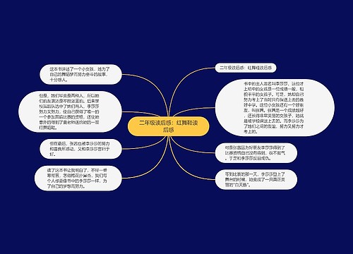 二年级读后感：红舞鞋读后感