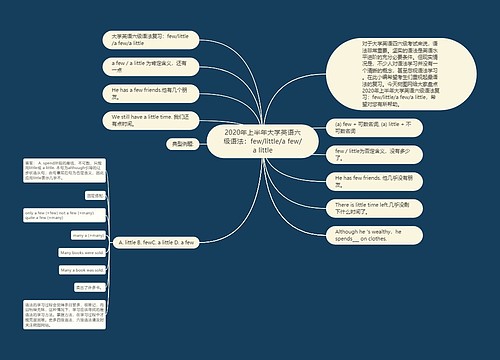 2020年上半年大学英语六级语法：few/little/a few/a little