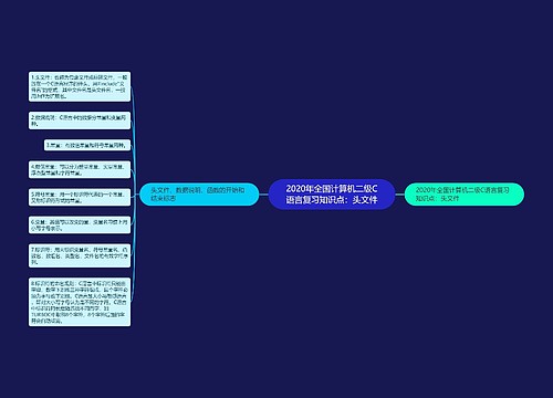 2020年全国计算机二级C语言复习知识点：头文件