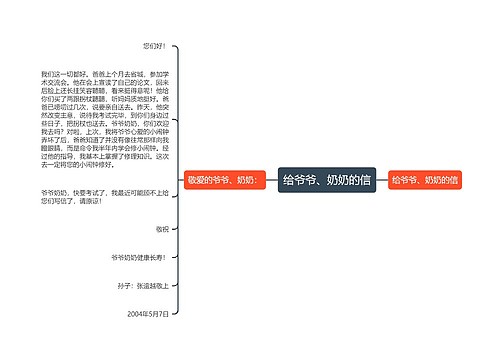 给爷爷、奶奶的信