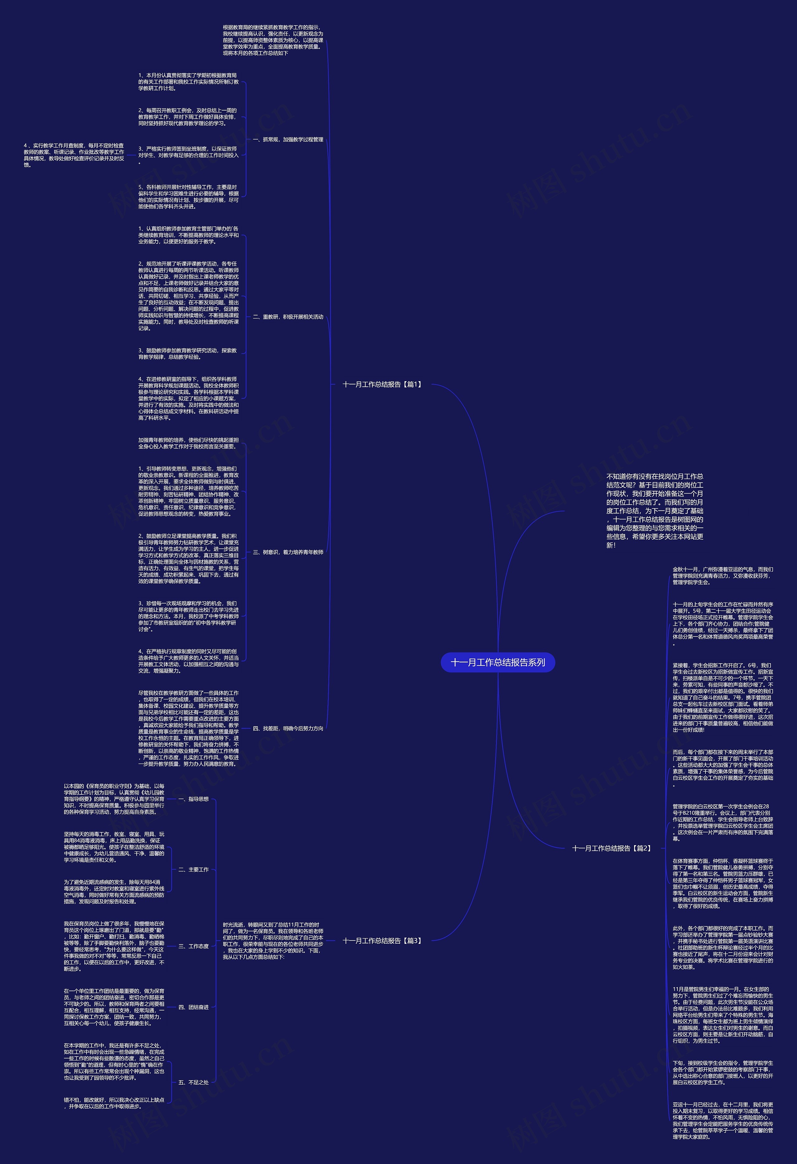 十一月工作总结报告系列思维导图