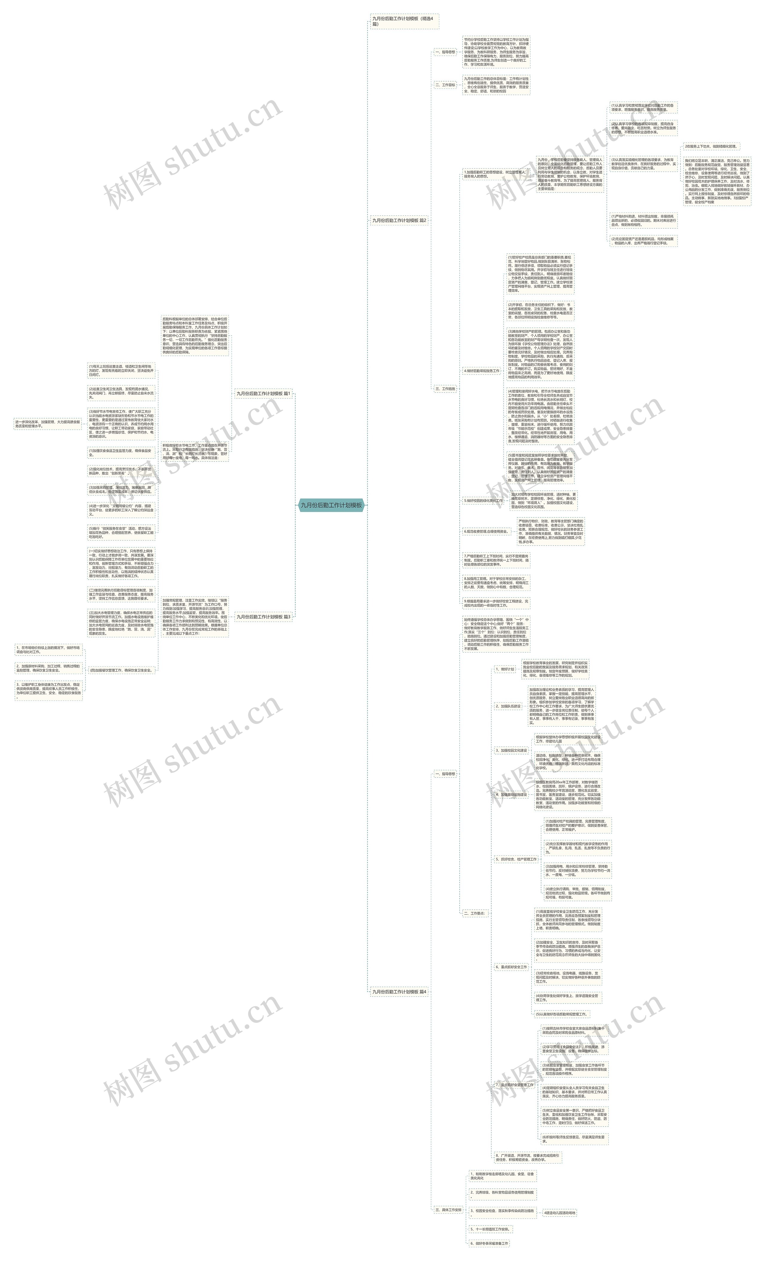 九月份后勤工作计划模板