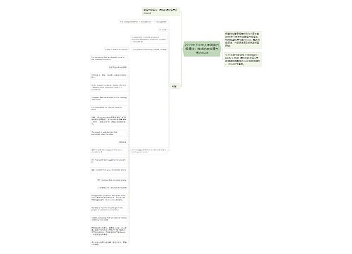 2019年下半年大学英语六级语法：特殊的虚拟语气词should