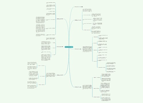 医疗保险的工作计划