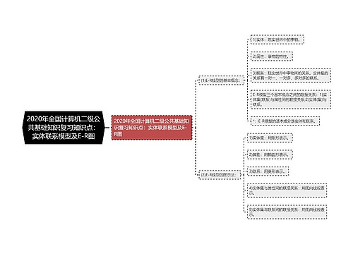 2020年全国计算机二级公共基础知识复习知识点：实体联系模型及E-R图