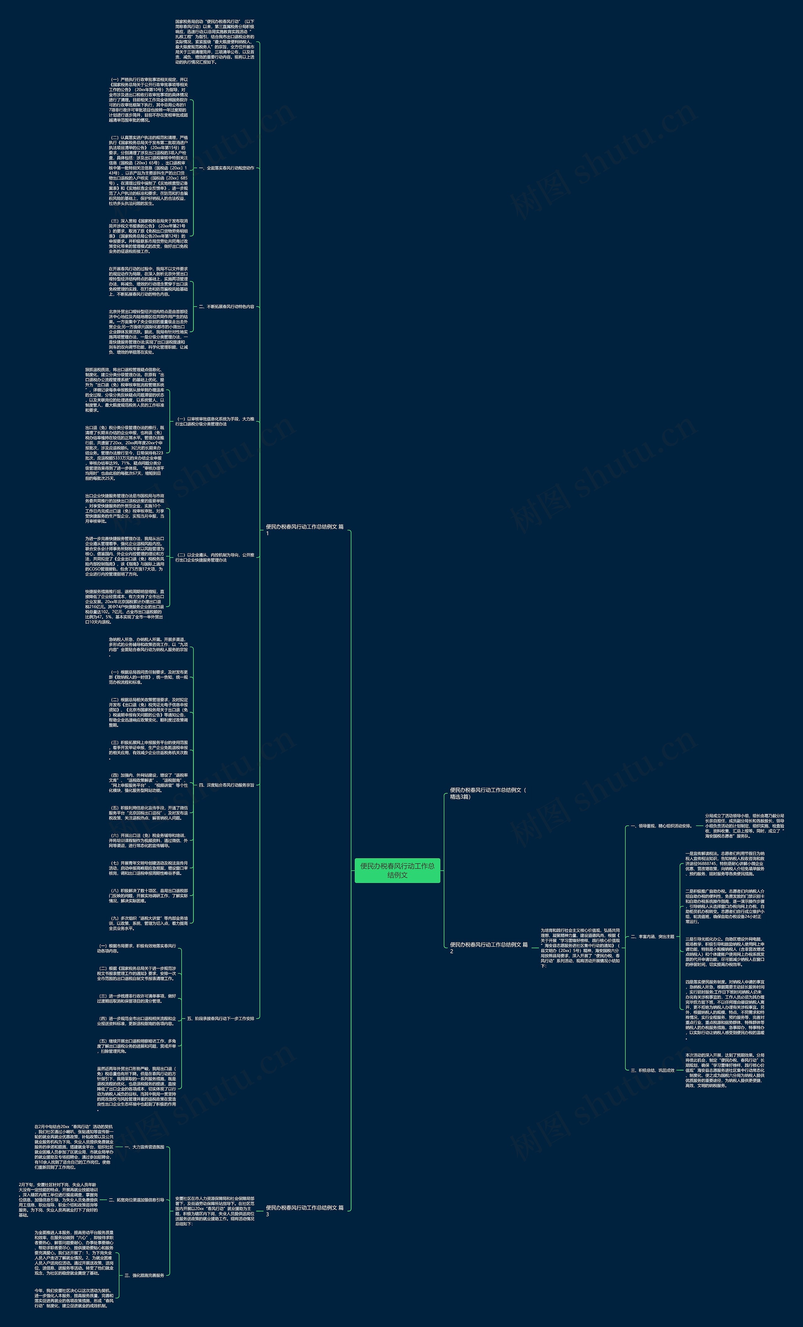 便民办税春风行动工作总结例文思维导图