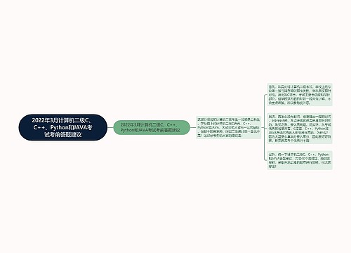 2022年3月计算机二级C、C++、Python和JAVA考试考前答题建议