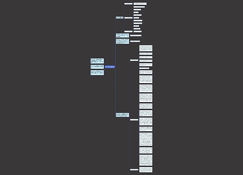 第一类 写生活用品思维导图
