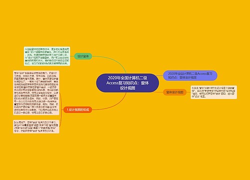 2020年全国计算机二级Access复习知识点：窗体设计视图