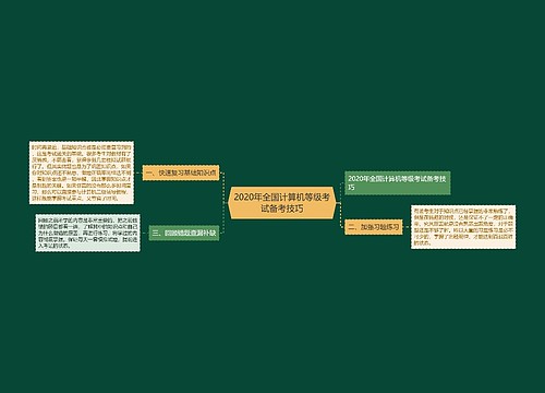 2020年全国计算机等级考试备考技巧