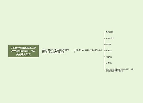 2020年全国计算机二级JAVA复习知识点：Java 类的定义形式