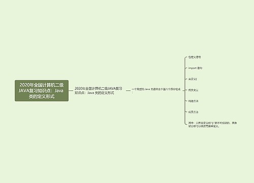 2020年全国计算机二级JAVA复习知识点：Java 类的定义形式