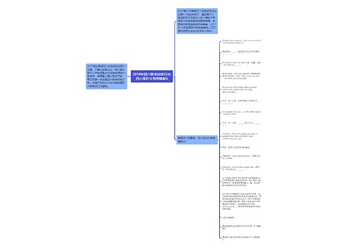 2018年四六级考试技巧与:四六级作文常用模板6 2018年四六级考试技巧与:四六级作文常用模板6