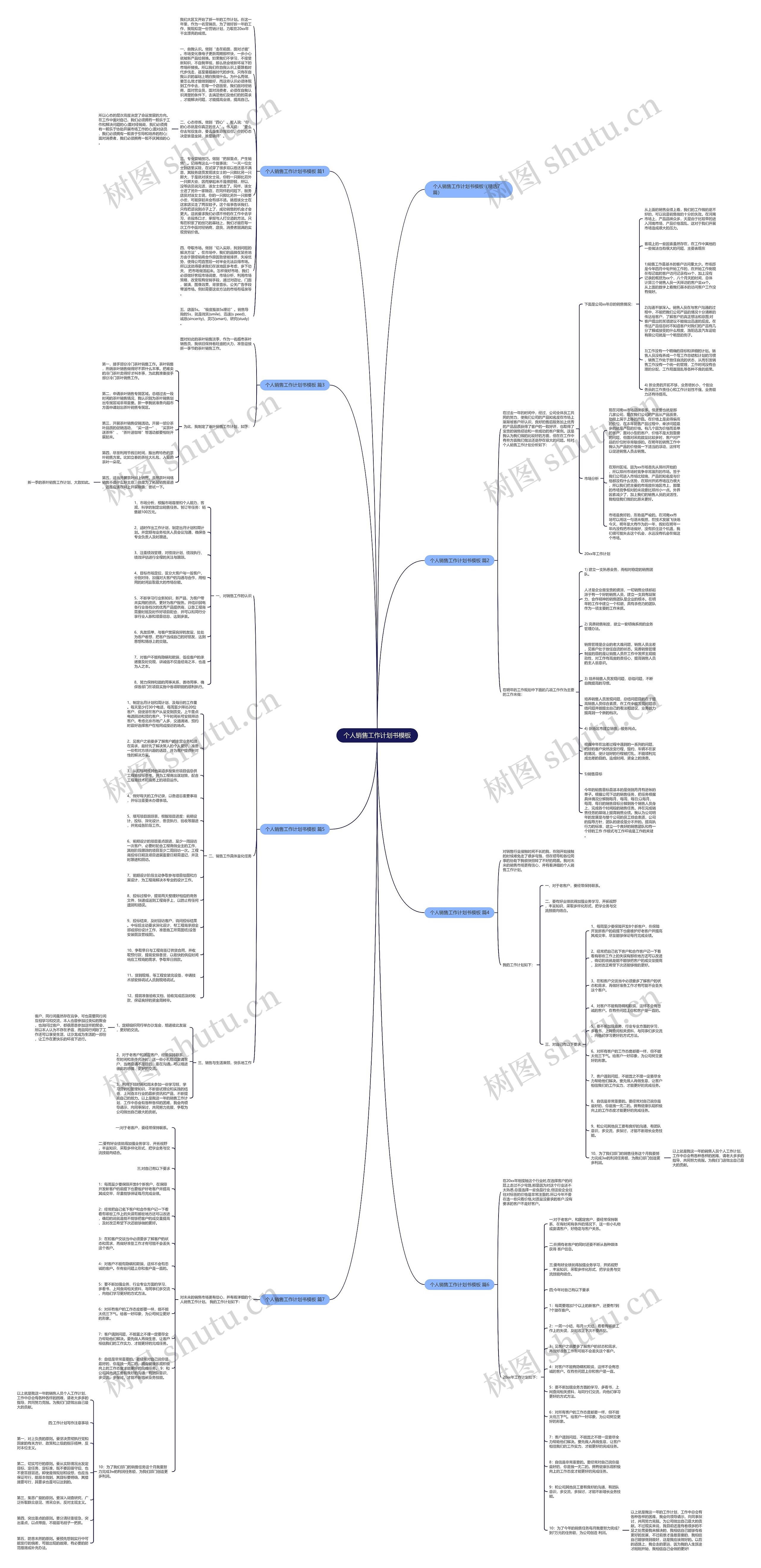 个人销售工作计划书模板