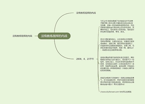 没有教练指挥的内战