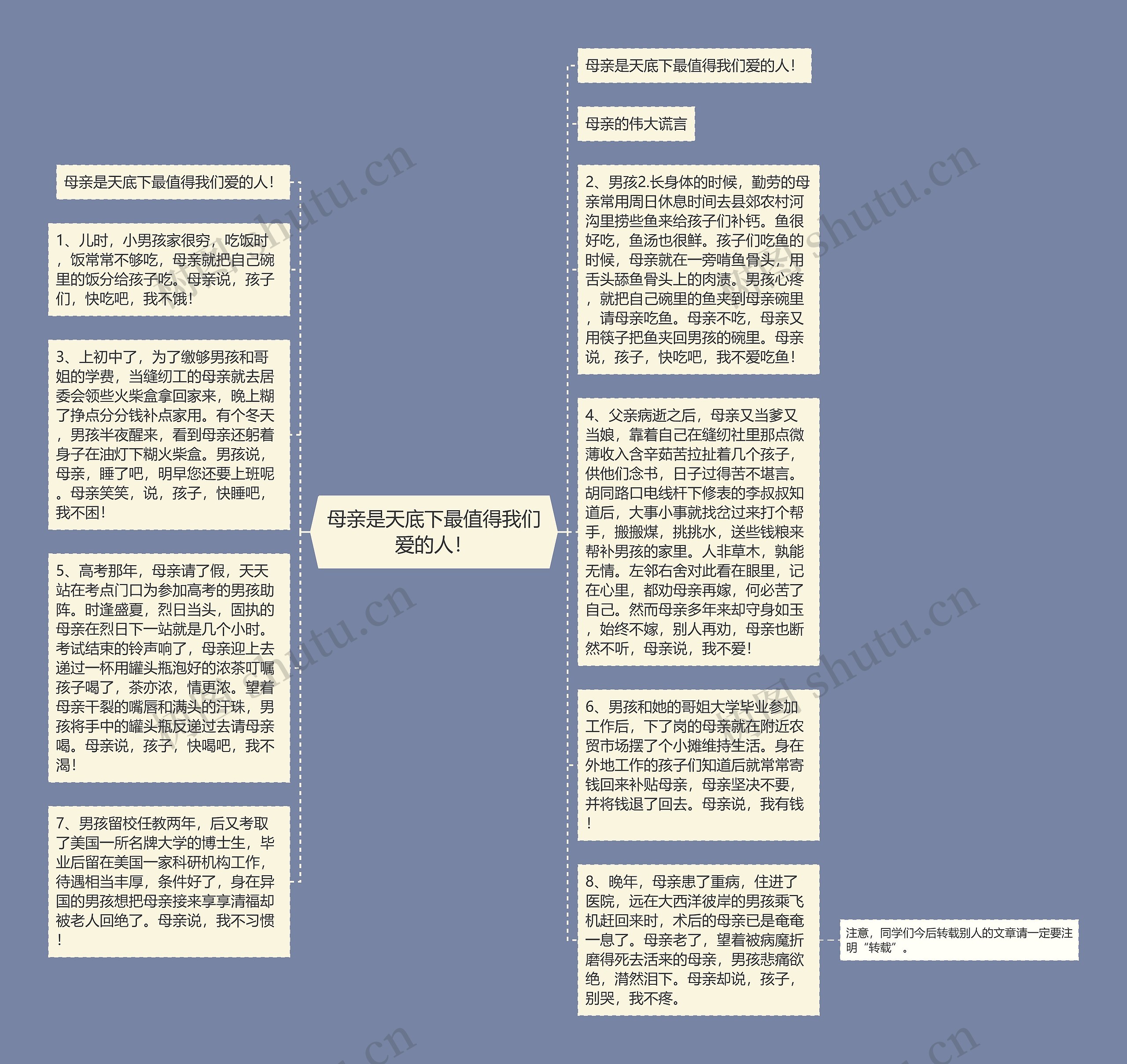 母亲是天底下最值得我们爱的人！