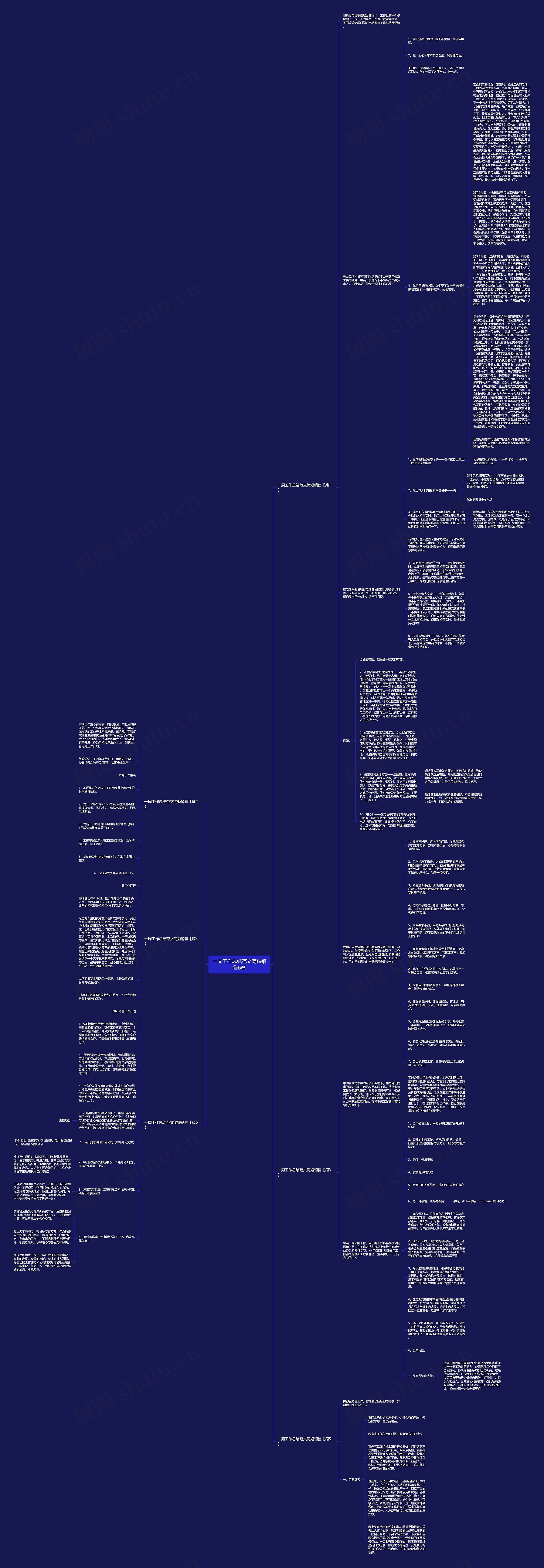 一周工作总结范文简短销售6篇思维导图