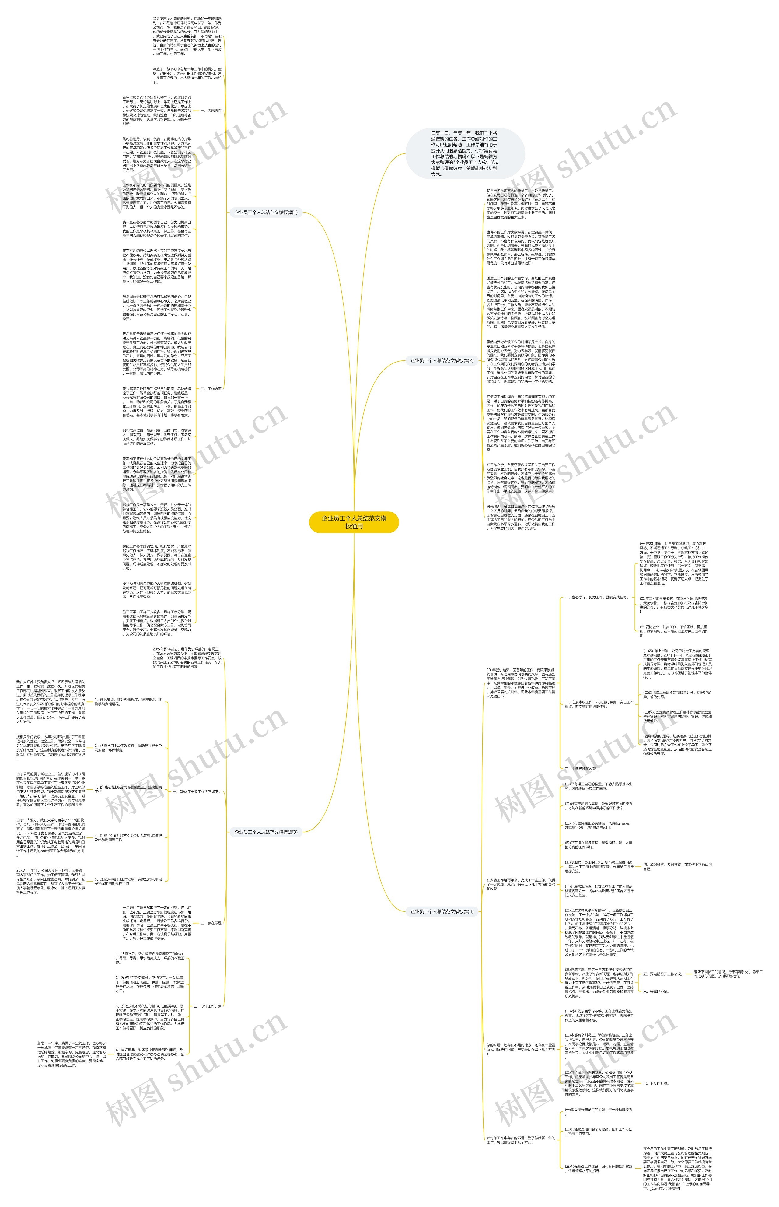 企业员工个人总结范文通用思维导图