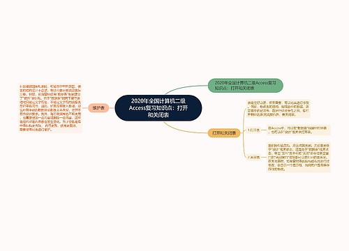 2020年全国计算机二级Access复习知识点：打开和关闭表