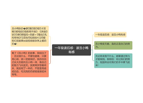 一年级读后感：读丑小鸭有感