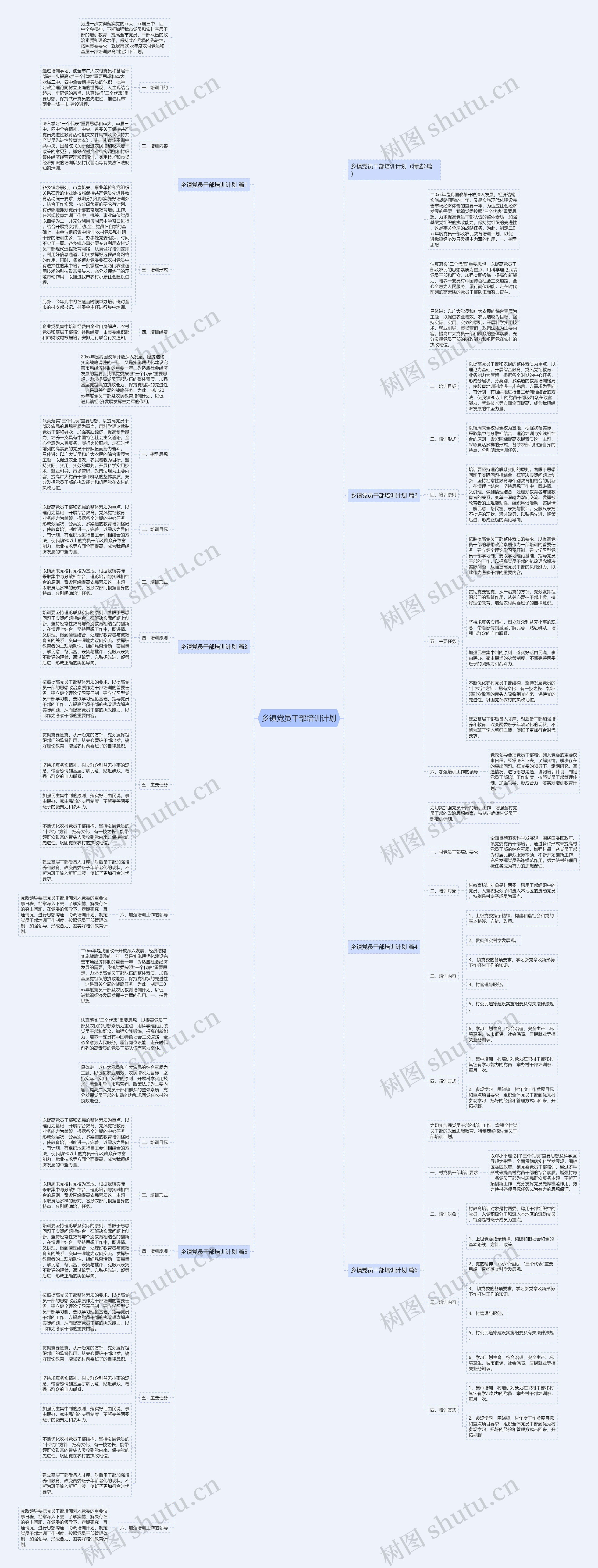 乡镇党员干部培训计划 乡镇党员干部培训计划