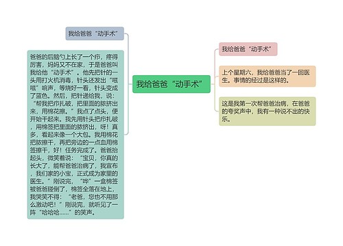 我给爸爸“动手术”