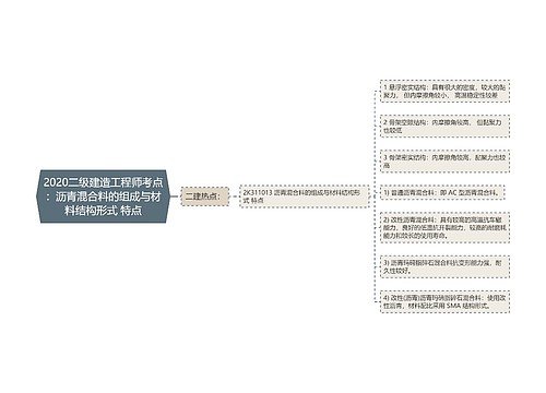 2020二级建造工程师考点：沥青混合料的组成与材料结构形式 特点