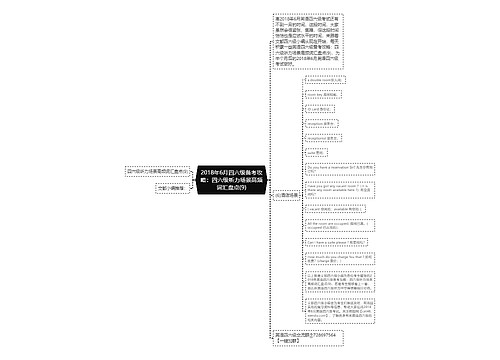 2018年6月四六级备考攻略：四六级听力场景高频词汇盘点(9)