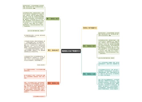聪明的小兔子看图作文 聪明的小兔子看图作文