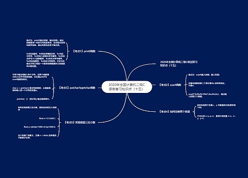 2020年全国计算机二级C语言复习知识点（十五）