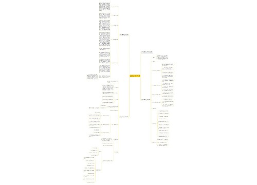 2023保密培训工作计划 2023保密培训工作计划