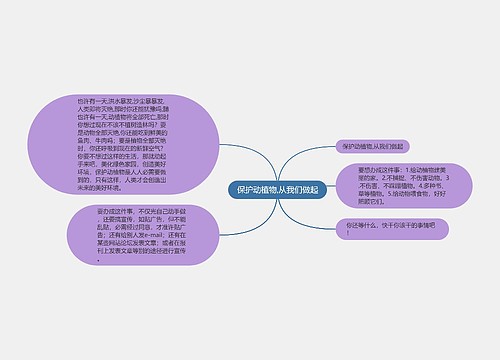 保护动植物,从我们做起