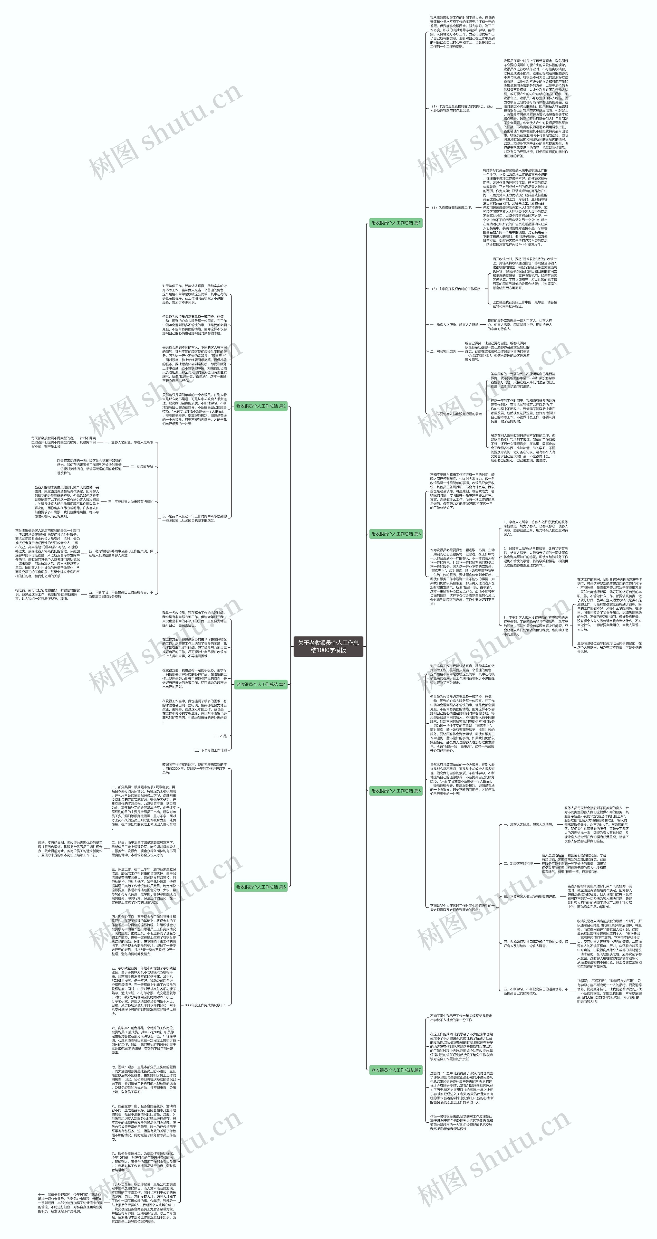 关于老收银员个人工作总结1000字思维导图