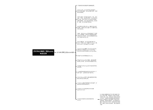 2019年计算机二级Access考点分享