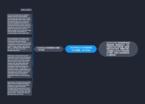 2022年6月大学英语四级作文预测：空气污染