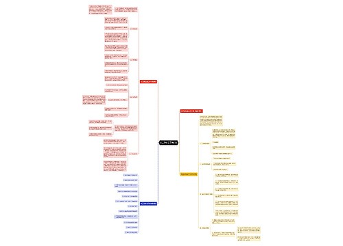 大二学生会工作计划