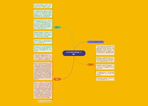 小学生400字读后感【三篇】