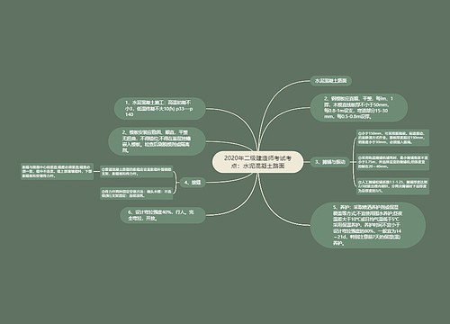 2020年二级建造师考试考点:水泥混凝土路面 2020年二级建造师考试考点:水泥混凝土路面