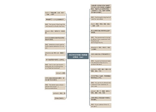 2022年6月英语六级看图记单词：tract思维导图
