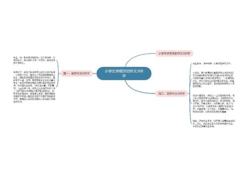 小学生学刷牙的作文300字 小学生学刷牙的作文300字