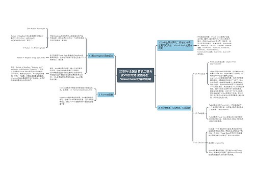 2020年全国计算机二级考试VB语言复习知识点：Visual Basic的输出机制