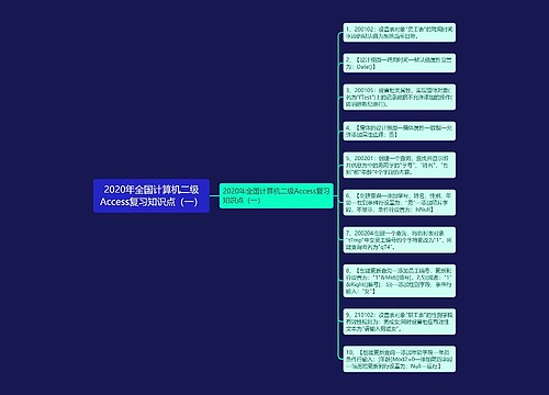 2020年全国计算机二级Access复习知识点（一）